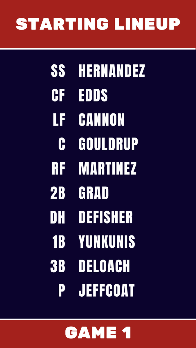 theridgemen's tweet photo. The starting lineup going into game 1! #GoRidgemen https://t.co/4lObaI6zWO