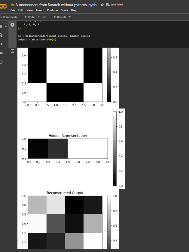 so, the simple autoencoder fails on something more than 2*2 diagonally similar dataset, time to build more than a simple autoencoder