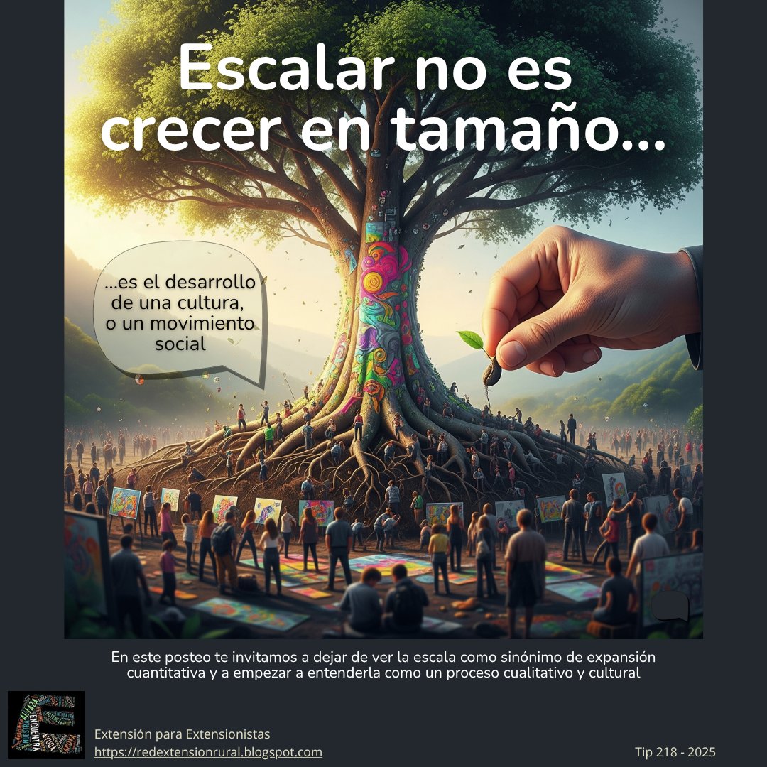 RedExtension's tweet image. 🎯 En este posteo te invitamos a dejar de ver la #escala como sinónimo de #expansión #cuantitativa y a empezar a entenderla como un proceso #cualitativo y #cultural.
❗También, una forma de desarrollar #indicadores
🎧Incluye formato podcast.
👉 extensioneinnovacion.substack.com/p/escalar-no-e…
🍀únete