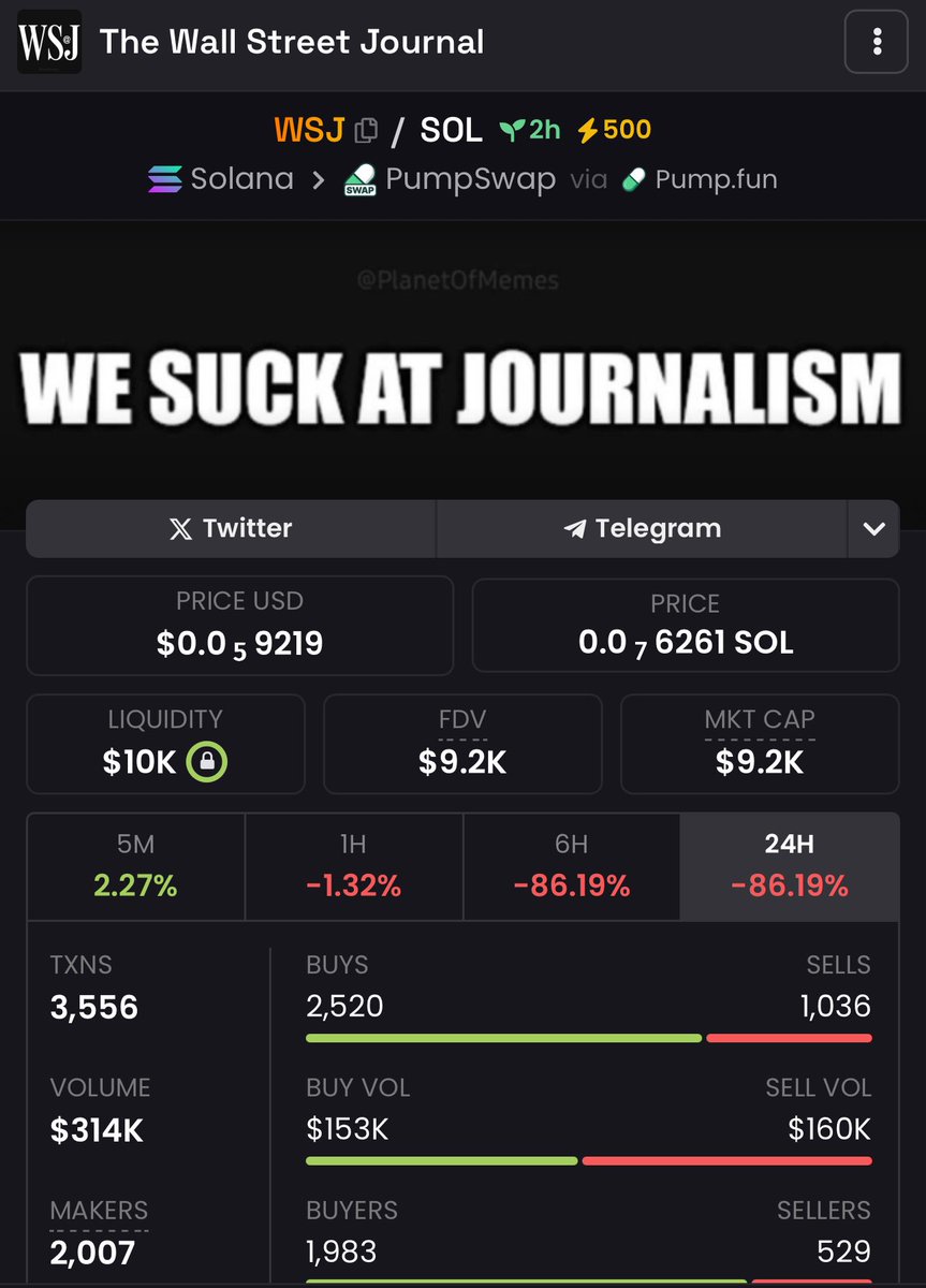 tweet item media