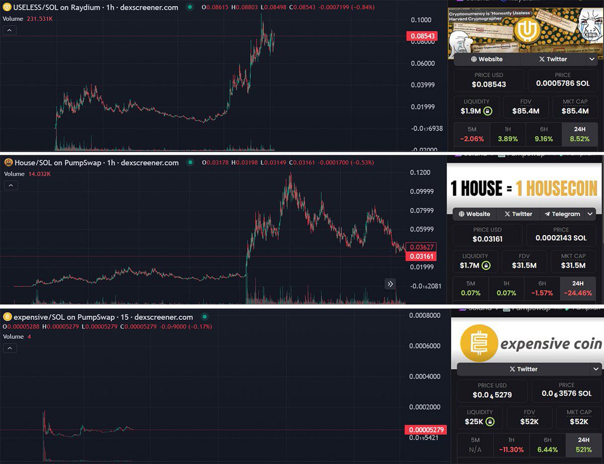 Can you see the vision? 

The Trinity is fixed. 

#housecoin 
#uselesscoin 
#expensivecoin 

We just have to build it. 

DFgkvrMb1orxDFJHPuqSDVenpJrfSqjFAUMxWqyLpump