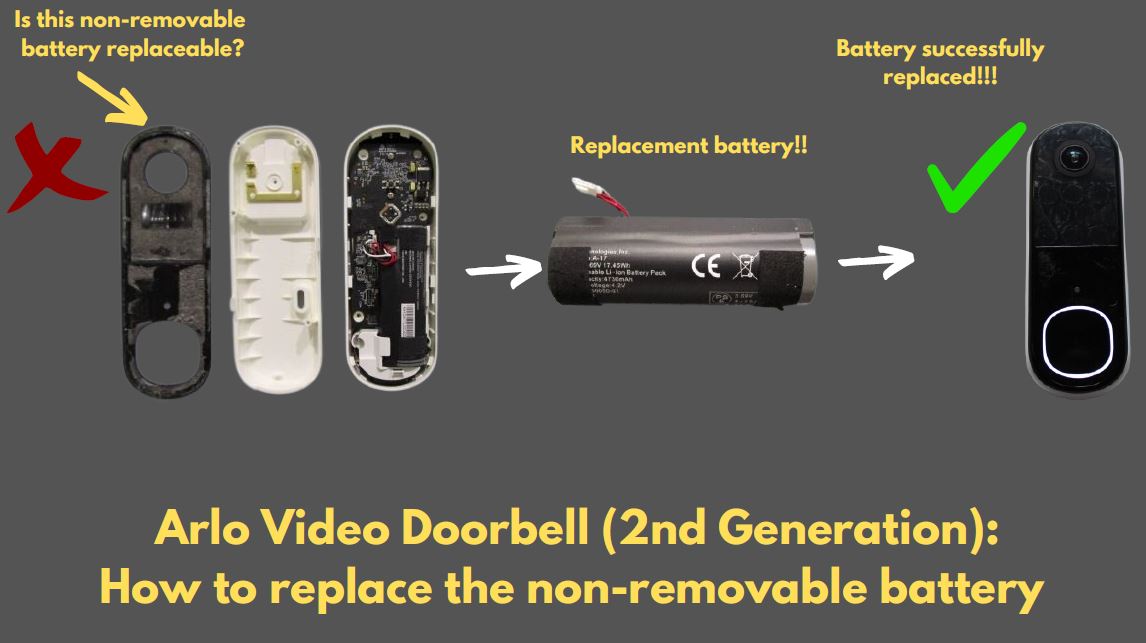 #Arlo #Battery #nonremovable #Doorbell #AVD3001 #repairs #troubleshooting #AVD4001 #spotlight #A17 #teardown #disassembly #2ndgeneration

Arlo Video Doorbell (2nd Generation): How to replace the non-removable battery

youtu.be/xYgUqM2pmrc