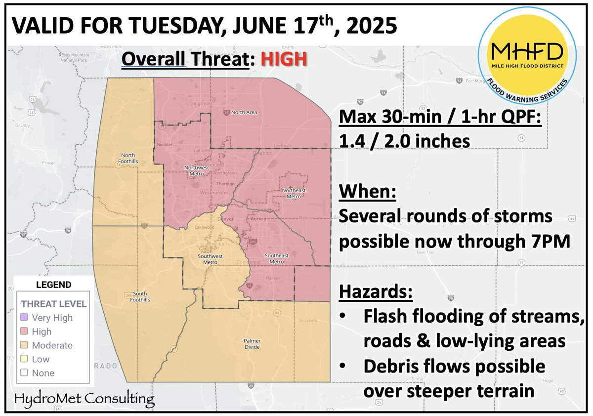 ALERT Flood Detection tweet media
