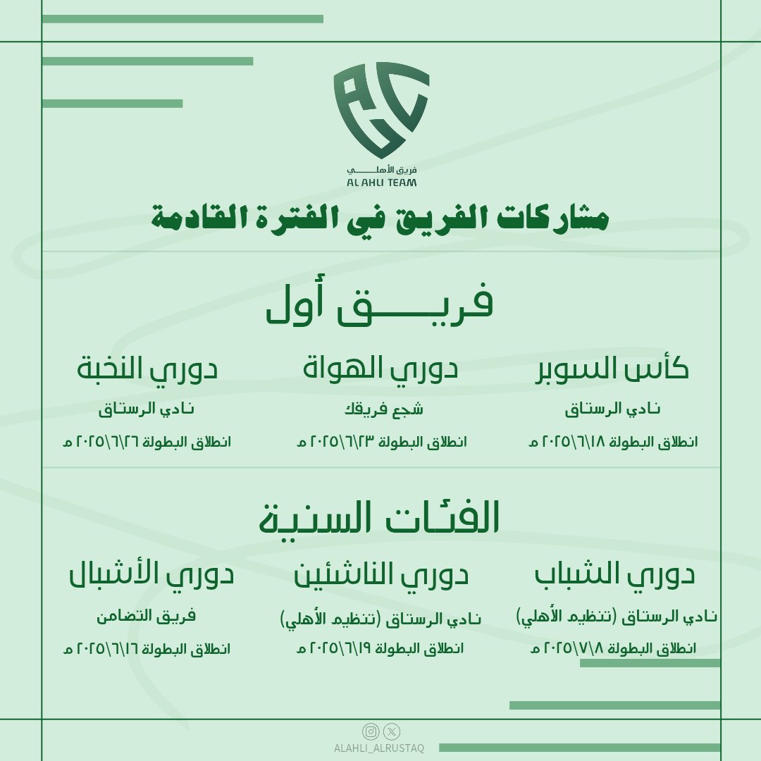 مشاركات الفريق 💚