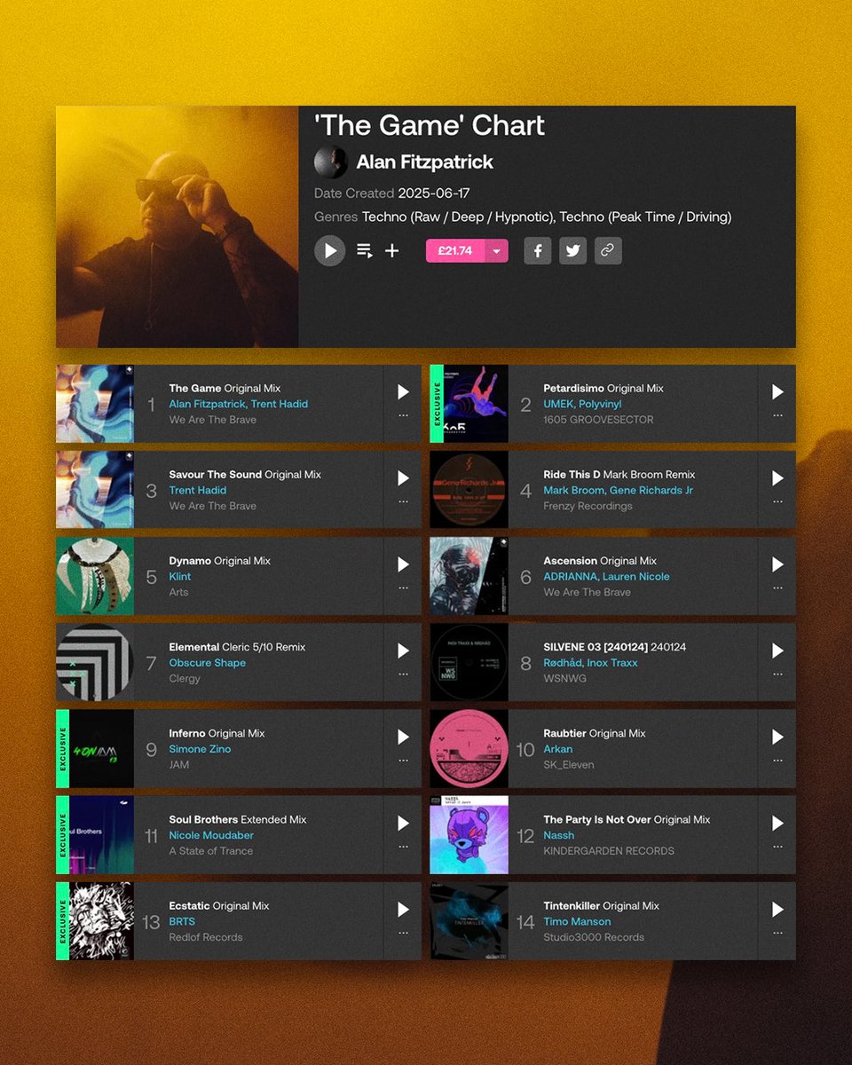 Alan Fitzpatrick (@alanfitzpatrick) on Twitter photo ‘The Game’ lands Friday on <a href="/weare_thebrave/">We Are The Brave</a> 😎
Pre-order now 🔗 beatport.com/chart/the-game… ‘The Game’ lands Friday on <a href="/weare_thebrave/">We Are The Brave</a> 😎
Pre-order now 🔗 beatport.com/chart/the-game…
