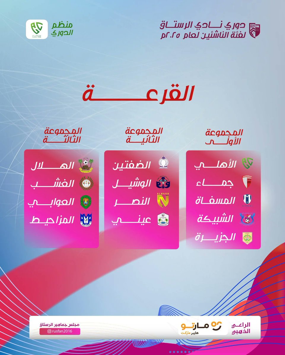 مجموعات دوري نادي الرستاق
لفئة الناشئين لعام 2025م