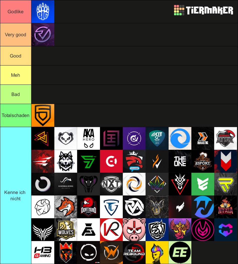 So korrekt, oder? 🌚