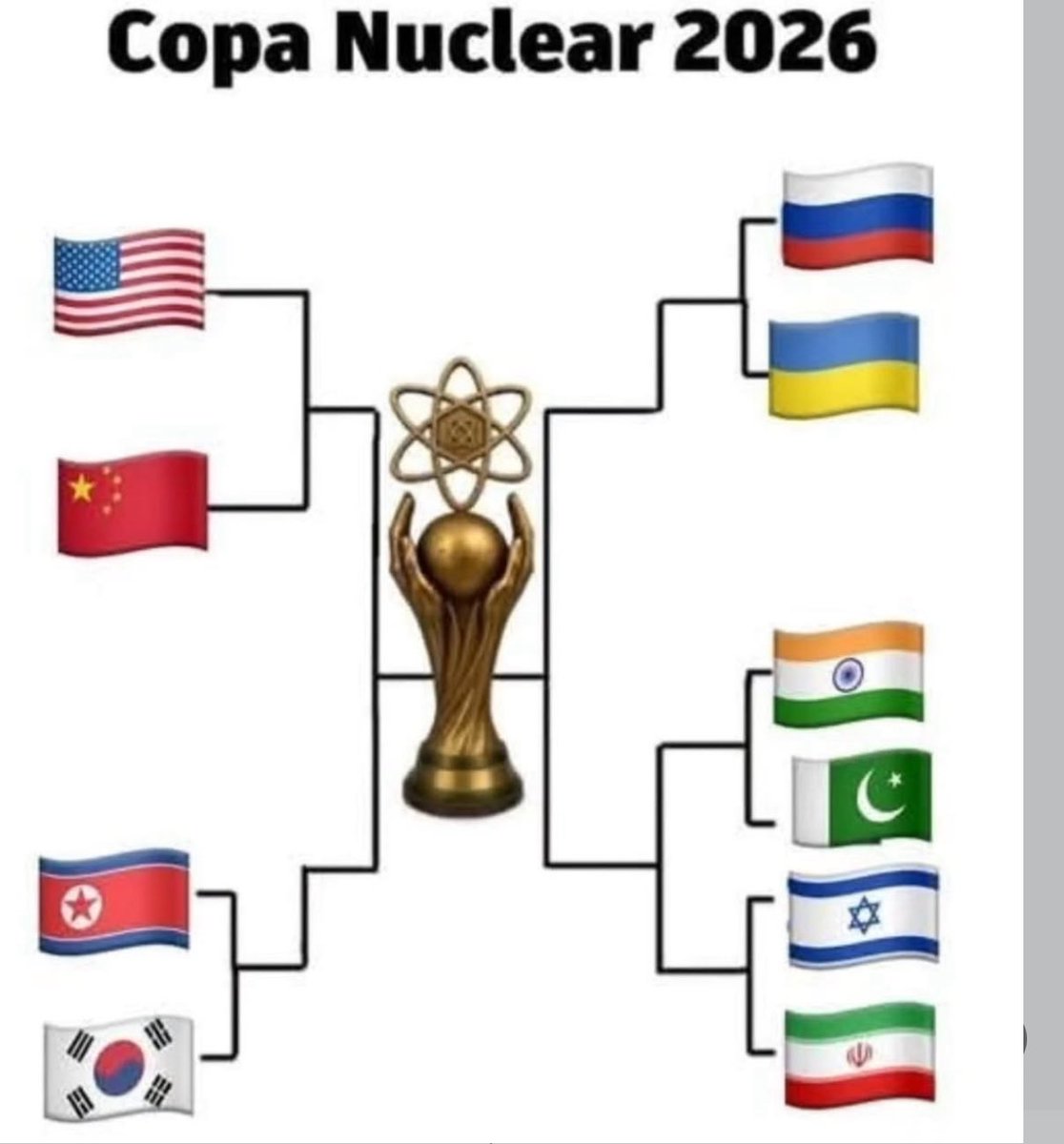 Memes Universidad Nacional (@nacional_memes) on Twitter photo 