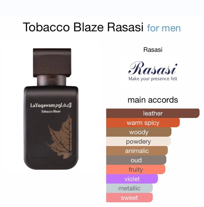 Tobacco blaze 
Oil perfume 

10ml; 4,500
20ml; 8,000
30ml; 12,000

📍Abuja