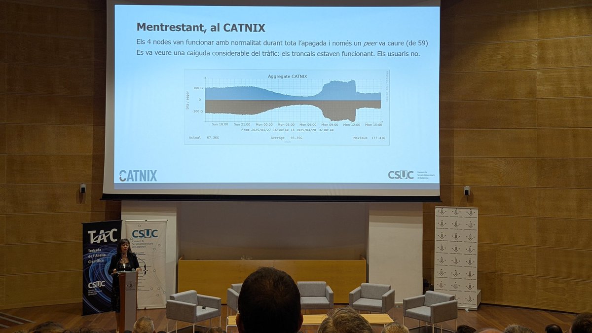 rdelavega's tweet image. La companya @miginternet explica a ritme d&apos;ACDC el q va passar a l,Anella Científica i el Catnix el dia de l,apagada a la #tac25