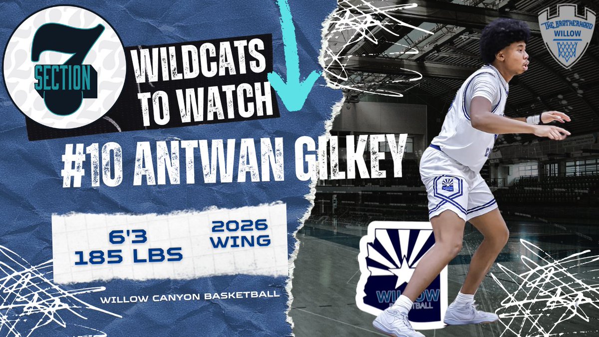 ** Section 7 **
Willow Canyon Wildcats
6'3 Guard / 2026 / Antwan Gilkey

Aggressive. Rebounder. Finisher.
Antwan is a Winner and makes our Team Better.
#DifferenceMaker

youtu.be/Xvqq3Undm6M?si…