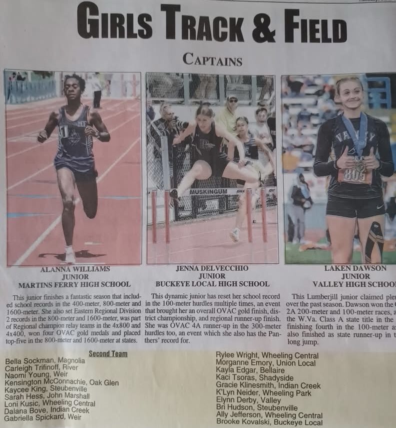 Congratulations to Morganne Emory on being named 2nd Team All-Valley! 
<a href="/e_morganne/">Morganne E</a>