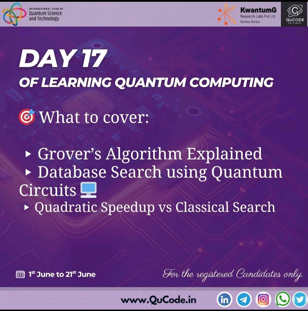 mkrath021's tweet image. #GroversAlgorithm #QuadraticSpeedup #DatabaseSearch #Qucode