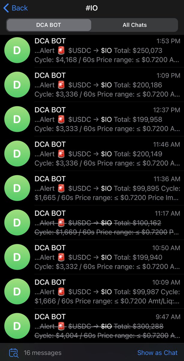 A newly created address is accumulating $IO, spending $2M to buy 3M $IO at $0.66 over the last 24 hours.

solscan.io/account/J7HQm8…