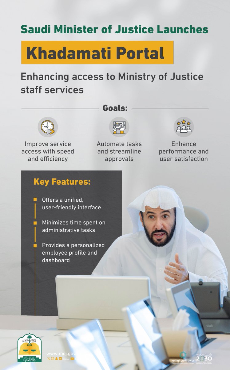 H.E. Walid Al-Samaani, Minister of Justice, has launched Khadamati portal, a unified digital platform to streamline services for MoJ employees.