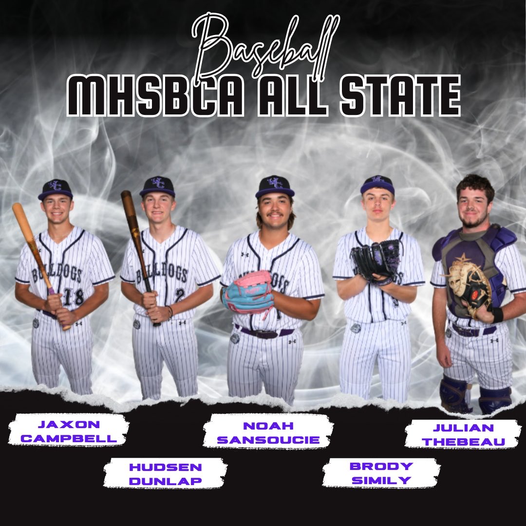 Bobby Simily (@wcbulldogsad) on Twitter photo All State Baseball!
Jaxon Campbell - Hon. Mention OF
Hudsen Dunlap - 1st Team Infield
Noah Sansoucie - Hon. Mention Utility
Brody Simily - 1st Team Utility
Julian Thebeau - 2nd Team Catcher
<a href="/westcor4/">WCR4 Bulldogs</a> <a href="/MattKing_Sports/">Matt King</a> <a href="/KFMOsportsBase/">KFMOsports</a> <a href="/missouri_sports/">Missouri Sports Network</a> All State Baseball!
Jaxon Campbell - Hon. Mention OF
Hudsen Dunlap - 1st Team Infield
Noah Sansoucie - Hon. Mention Utility
Brody Simily - 1st Team Utility
Julian Thebeau - 2nd Team Catcher
<a href="/westcor4/">WCR4 Bulldogs</a> <a href="/MattKing_Sports/">Matt King</a> <a href="/KFMOsportsBase/">KFMOsports</a> <a href="/missouri_sports/">Missouri Sports Network</a>