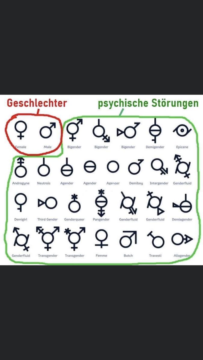 Stimmt das ?