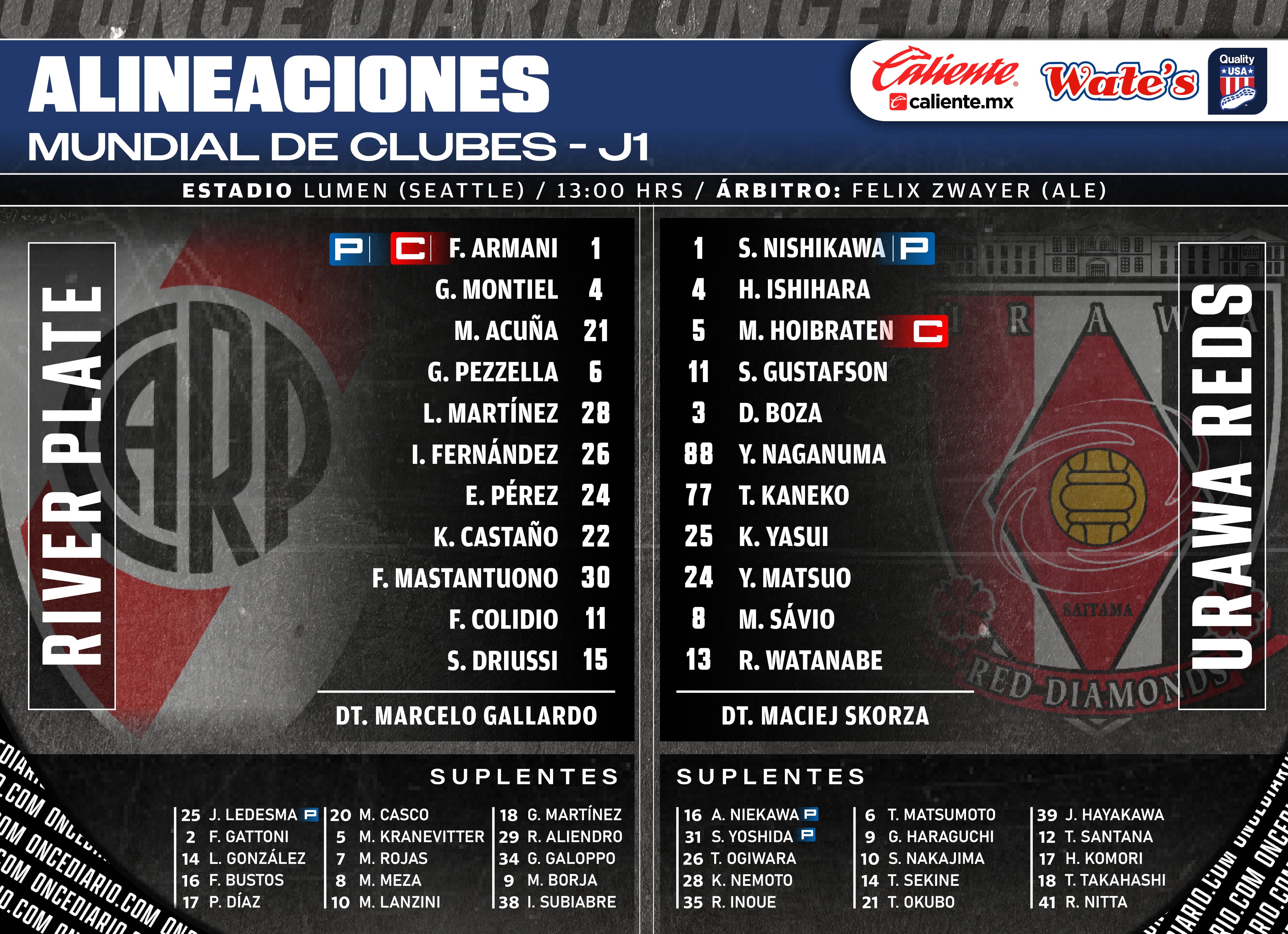 Alineaciones del River Plate vs. Urawa Red Diamonds