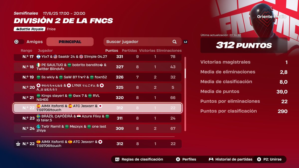 #22 🇸🇦 w/ <a href="/jesxsrr/">FA Jesxs</a> <a href="/TOUCHFN/">T O U C H</a> 

Mañana a por el qual 🐐

<a href="/Aimx_Esports/">Aimx eSports</a>