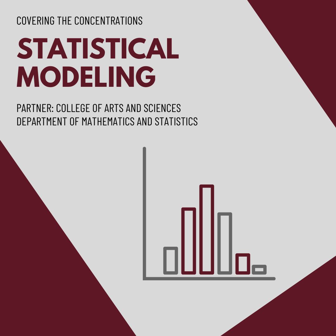 MsStateDataSci's tweet image. Today, we are highlighting the Statistical Modeling Concentration! This concentration is partnered with the College of Arts and Sciences and the Department of Mathematics and Statistics.
To learn more, visit dsci.msstate.edu