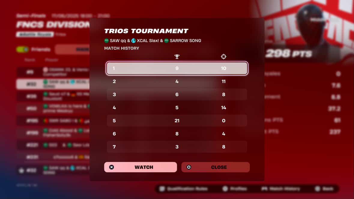 Top 27 day 1 div 2 with my goats <a href="/Qq62M/">Qq62m</a> <a href="/greetow62251/">SG SONG</a>