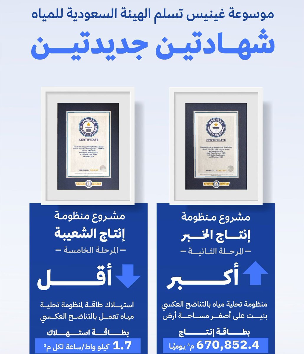 مثّل اجتماع مجلس إدارة الهيئة الثالث مراجعة متقدمة للبرامج والمبادرات المنفذة خلال عام من التحول.
ناقش المجلس مدى التقدّم في تحقيق المستهدفات الاستراتيجية للهيئة، واستعرض مستوى التقدم في الإشراف التنظيمي، وتحسين تجربة المستفيدين، وتكامل منظومة التخطيط والإمداد، إضافة إلى فاعلية