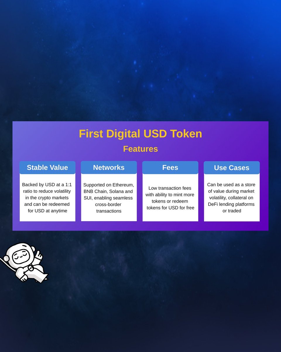 Calling all <a href="/BNBCHAIN/">BNB Chain</a> enjoyoooors! 🗣️📣 💛💛💛

Early in 2024, <a href="/binance/">Binance</a> phased out support for $BUSD and replaced it with $FDUSD. 💫

Acting as the de facto stablecoin on BNB - $FDUSD by <a href="/FDLabsHQ/">First Digital Labs</a> is here to stay.

Learn more in our article below! 👇
myetherwallet.com/blog/stablecoi…