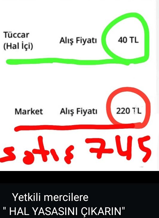 İlgili kurumun dikkatine 😡