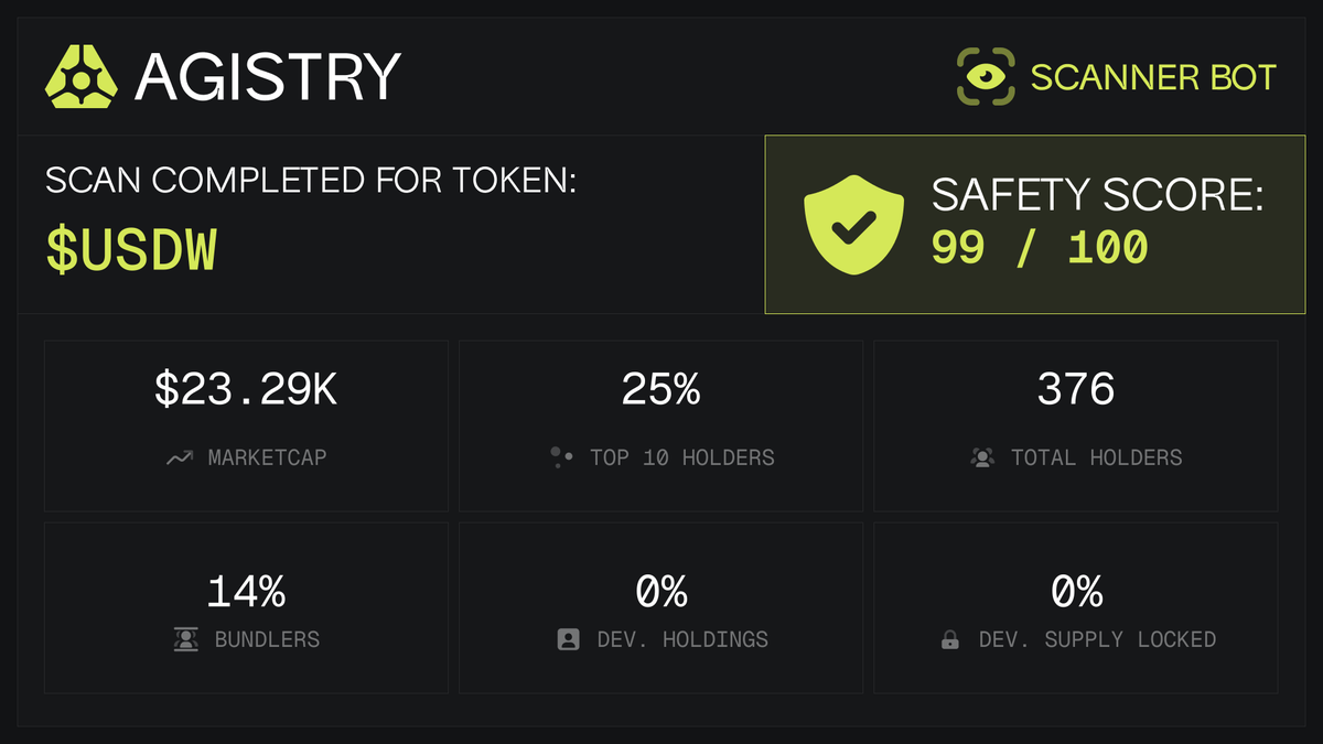 AGISTRY SCAN 👁️ tweet media