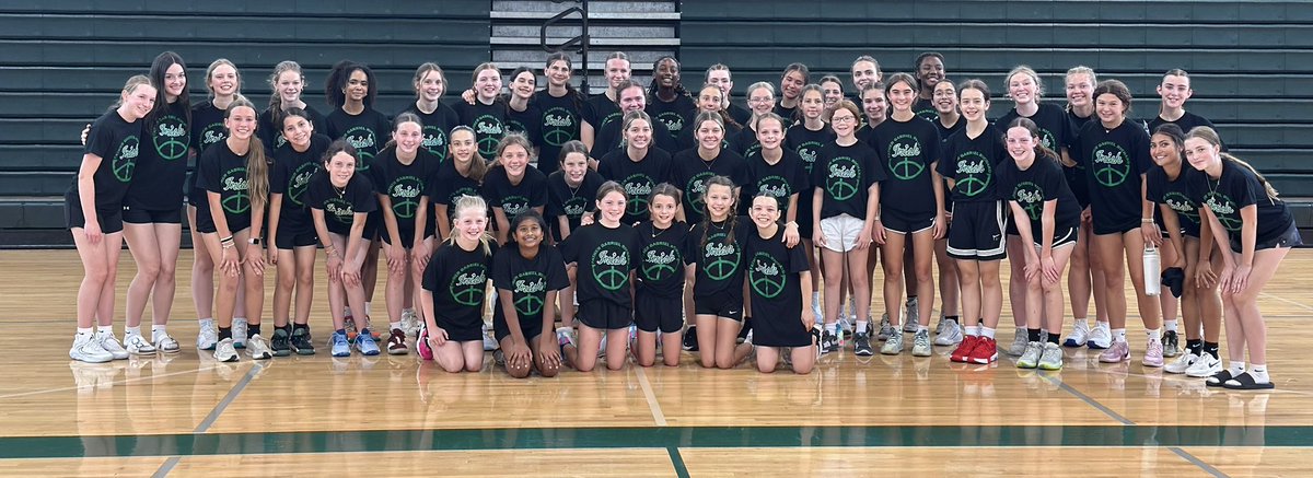 🏀 ☘️  🏀  ☘️ 🏀 ☘️ 🏀 ☘️ 🏀  ☘️  🏀