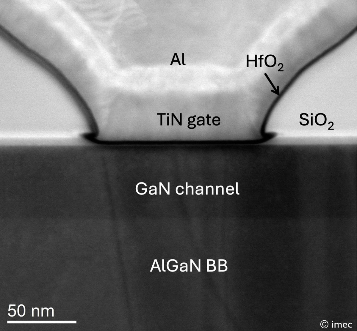 ElectronicProd's tweet image. Imec’s #RF GaN-on-Si #transistor achieves record efficiency and output power for an E-mode device, targeting high-efficiency #6G power amplifiers. electronicproducts.com/rf-gan-on-si-t…