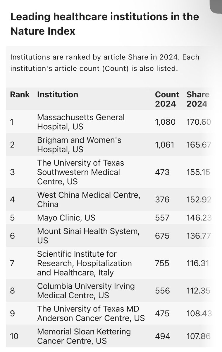 Mass General Brigham Pathology tweet media