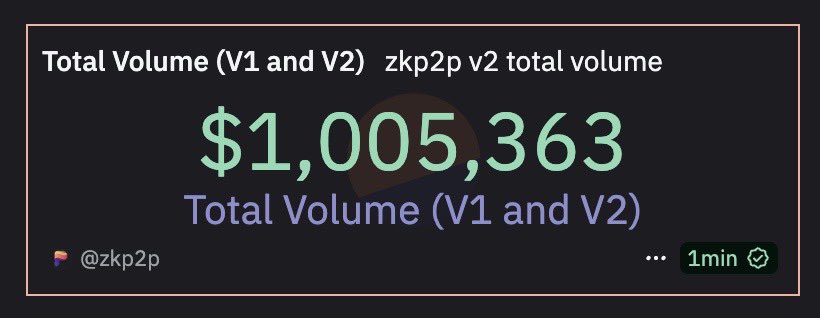 ZKP2P (@zkp2p) on Twitter photo 