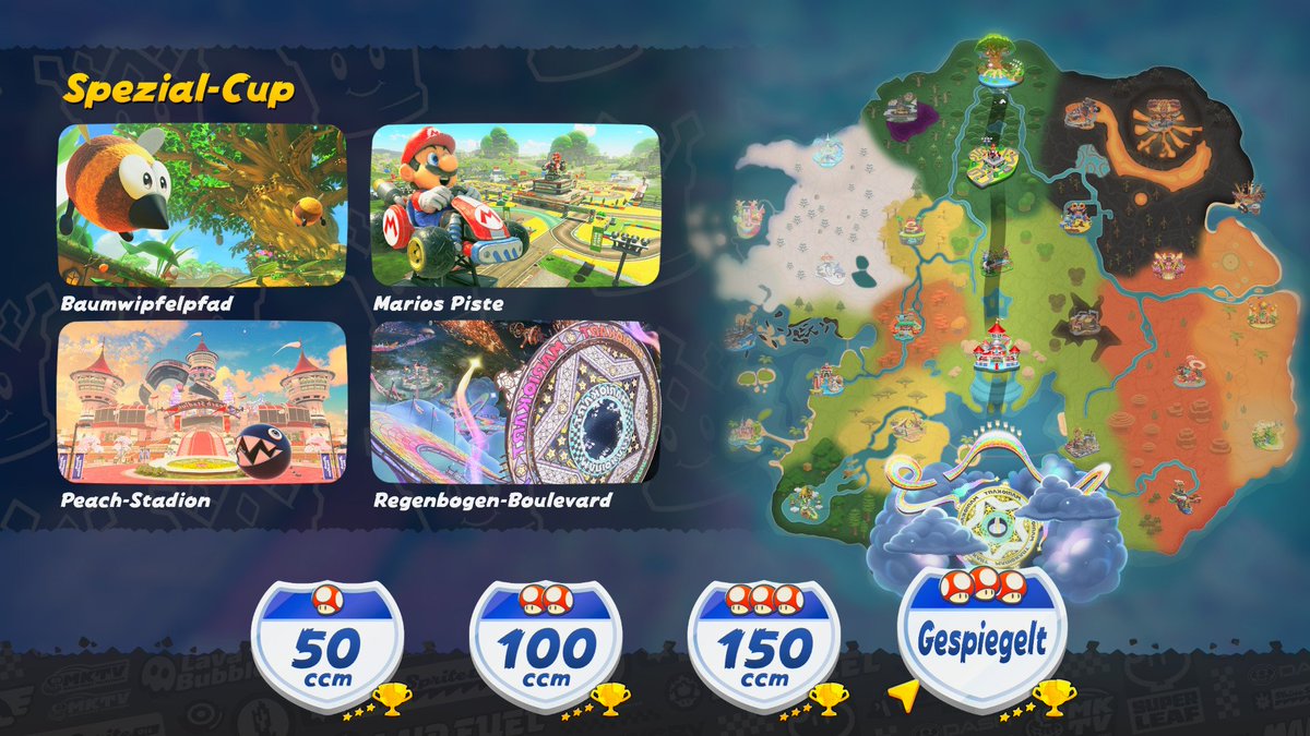 Schwierige Rennen mit viel Itempech und typischem MarioKart-Betrug ... Aber es ist geschafft ... Alle Cups inklusive Spiegel sind auf 3 Sterne 🥳
Das Spiel macht richtig Spaß, nun wird's aber erst richtig schwer in der K.O.-Tour 🫣
#MarioKartWorld #MKWORLD #NintendoSwitch2