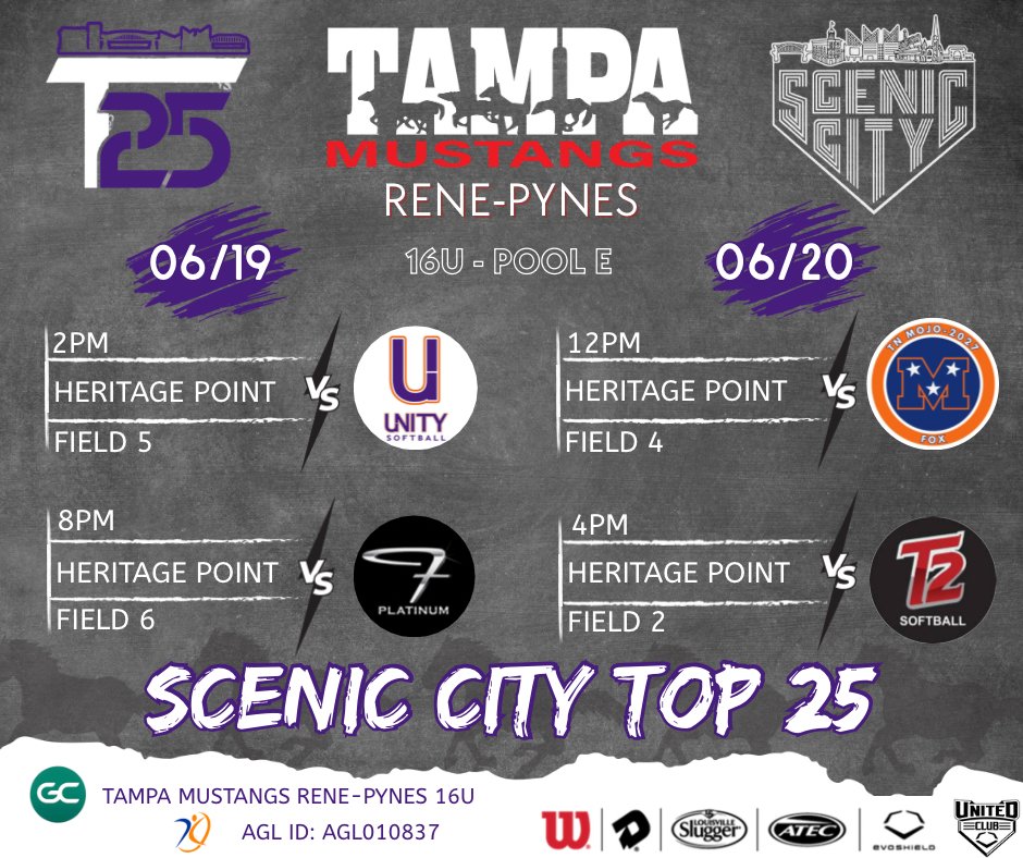 Tampa Mustangs Rene-Pynes 16U (@mustangspynes27) on Twitter photo Ladies are excited to return to the field this week <a href="/ConnectSports_/">Connect Sports</a> Scenic City T25 in Dalton, GA.
<a href="/ExtraInningSB/">EXTRA INNING SOFTBALL</a> <a href="/LineDsoftball/">Line Drive Media</a> <a href="/leobsbl/">Leo Rojas</a> <a href="/TampaMustangs/">Tampa Mustangs</a> <a href="/MustangsRene/">Tampa Mustangs Rene</a> <a href="/SoftbalAmerica/">Softball America</a> <a href="/AGLSoftball/">AthletesGoLive Softball</a> Ladies are excited to return to the field this week <a href="/ConnectSports_/">Connect Sports</a> Scenic City T25 in Dalton, GA.
<a href="/ExtraInningSB/">EXTRA INNING SOFTBALL</a> <a href="/LineDsoftball/">Line Drive Media</a> <a href="/leobsbl/">Leo Rojas</a> <a href="/TampaMustangs/">Tampa Mustangs</a> <a href="/MustangsRene/">Tampa Mustangs Rene</a> <a href="/SoftbalAmerica/">Softball America</a> <a href="/AGLSoftball/">AthletesGoLive Softball</a>