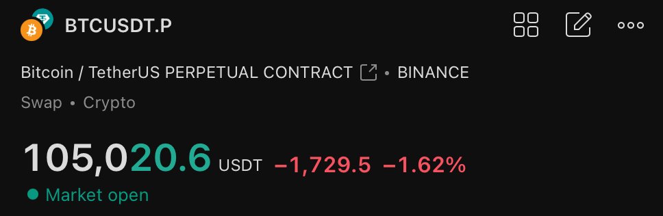 KRIPTO MATRIX (@kriptomatrixbtc) on Twitter photo 