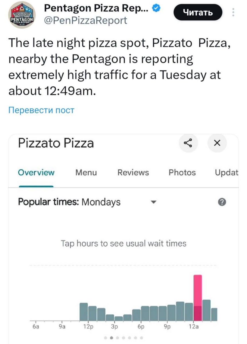 The US is preparing for something serious – the "pizza index" is working again.

The US military ordered massive pizzas twice overnight – this often precedes major operations. The last such increase occurred before a large-scale escalation between Israel and Iran. CNN reports