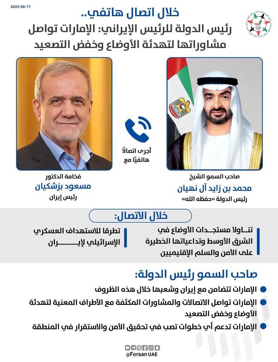 #رئيس_الدولة للرئيس الإيراني خلال اتصال هاتفي: #الإمارات تواصل اتصالاتها ومشاوراتها مع الأطراف المعنية لتهدئة الأوضاع وخفض التصعيد