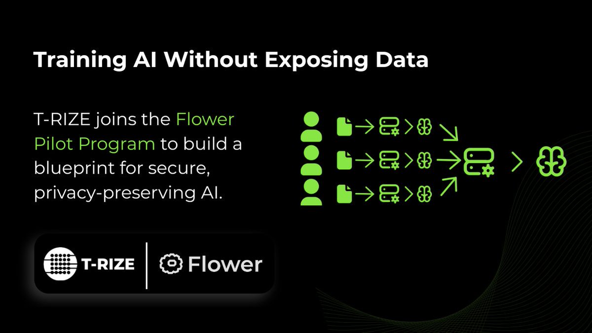 T-RIZE (@trize_io) on Twitter photo T-RIZE is creating a practical blueprint with <a href="/flwrlabs/">Flower</a>  to train AI on decentralized rental data, without moving or exposing it.
 This method, called federated learning, lets each company keep its data while still contributing to smarter AI. 
T-RIZE adds blockchain tools to T-RIZE is creating a practical blueprint with <a href="/flwrlabs/">Flower</a>  to train AI on decentralized rental data, without moving or exposing it.
 This method, called federated learning, lets each company keep its data while still contributing to smarter AI. 
T-RIZE adds blockchain tools to
