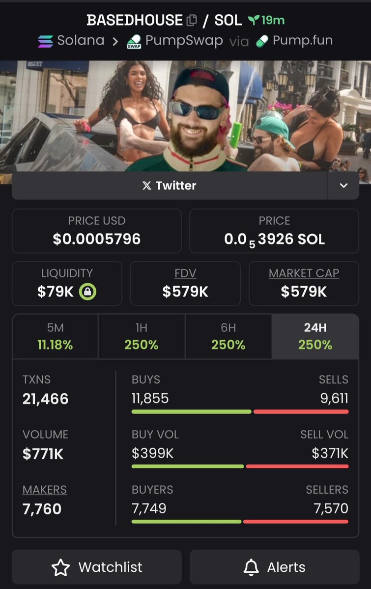 BrunaFXTN's tweet image. Caught #BASEDHOUSE at $4.53K MC 💎
Now, sitting at $579K 🚀
Private TG only. DM if you’re serious 🔐

4tSfYaD4DL3bdN4LvPhFgw37yGY3xeoVvvstoZ46mGb5

#crypto degen #memecoin #Blockchain