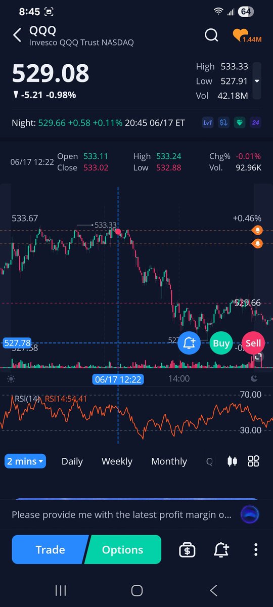 Perfecto!
Jun 17, exactly as
 predicted #StockMarket gapped down,  went down at opening,  especially at 12:20 drop time.
See details 👇
 #astrology #trading #stocks #options #Futures #Crypto #NASDAQ #SP500 #DOW #inflation #Bitcoin #BTC $qqq $spy $dia #FOMC
 #Iran #Israel #Trump