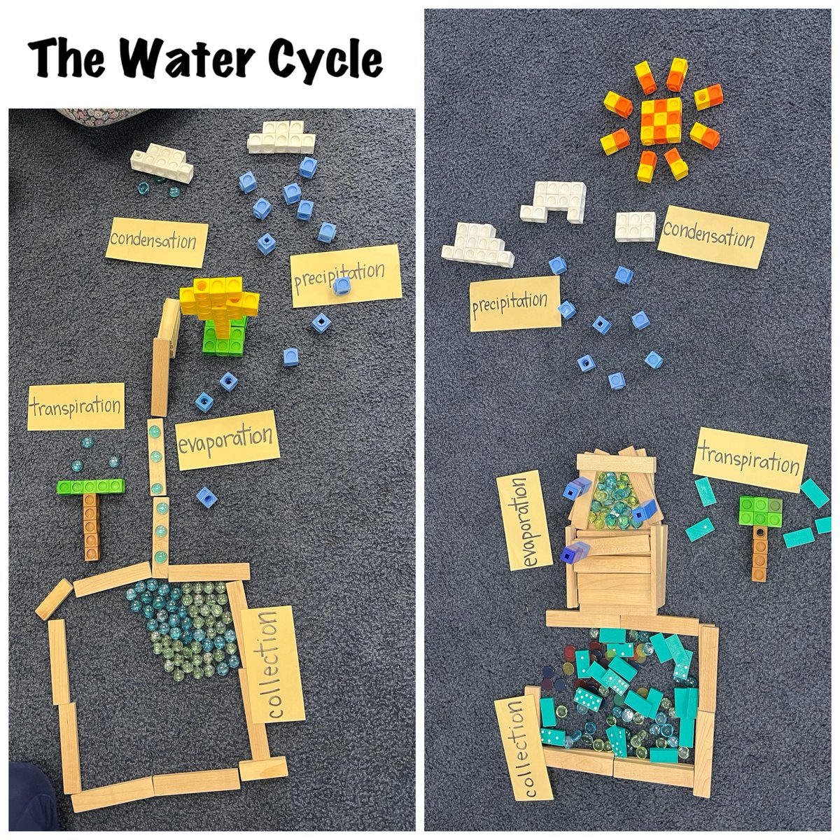 burnsmelissa1's tweet image. We mixed science into our literacy stations today! 🌧️💧 Students used loose parts to model the water cycle, played a matching game, joined book clubs, wrote creatively in Writer’s Workshop , and read on Epic. So much hands-on learning! #handsonscience #sd38learn #literacy