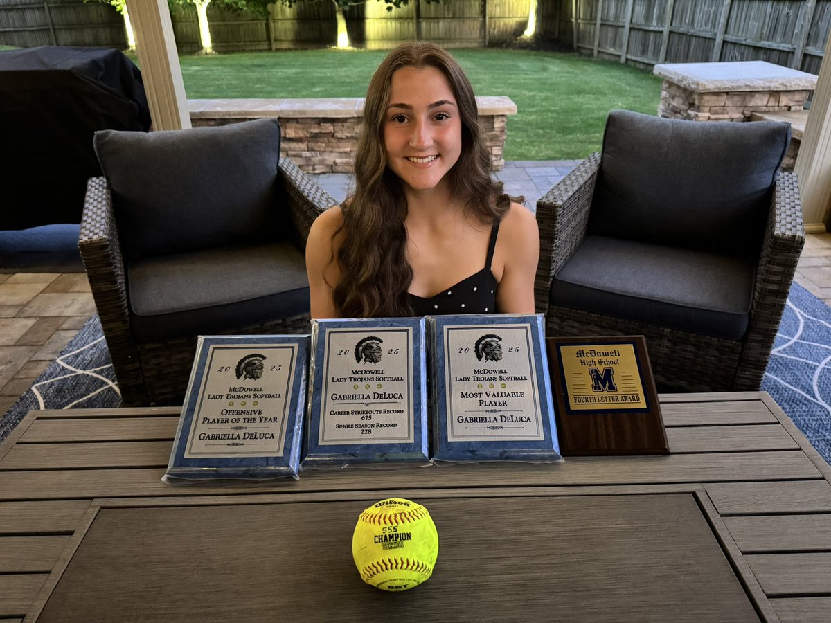 Had a great banquet last night to end my high school career. Won the Player of the Year award, MVP, while also receiving my fourth year varsity letter! 
ERA: .50; 15-3 record; 6 BB; 7 ER this season
Ended: .559 BA; 10 HRs; 36 hits; 33 RBIs
MCD ALL TIME RECORDS: 675 SO &amp; 120 hits