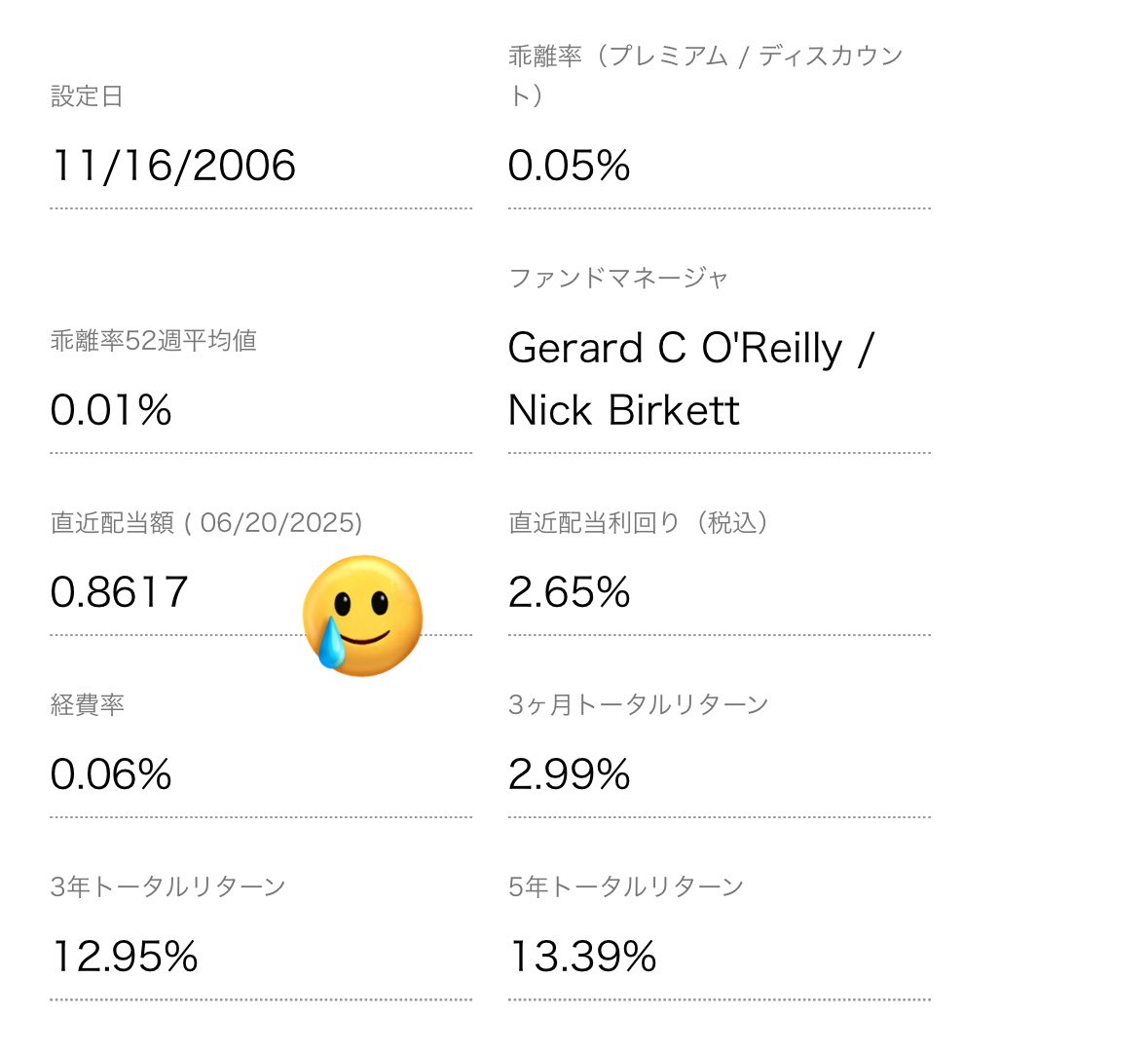 VYMの6月の配当出ました😊 今回は0.8617ドル。 昨年同月は1.0237ドルだったので残念😢 これで今年は 3月:0.85ドル  6月:0.8617ドル ここまでの計: 1.7117ドル 今年の総配当金はVYMにより下振れそう…？😨 それでもVYMを積み立てていく💪