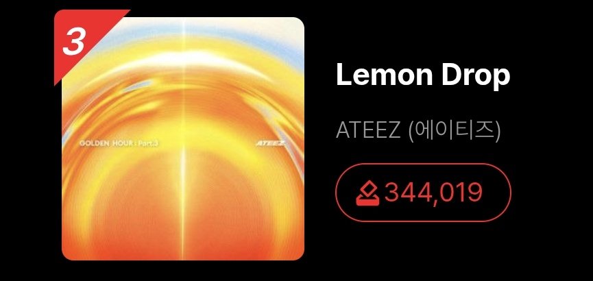 🚨 1.5 HOURS BEFORE CLOSING 🚨
___________
ATINYs! We are down to our last 1.5 hours! Lets finish this fight with a bang so we dont regret it later. Thank you so much for your hardwork, lets keep on pushing to 350K! Fighting to all of us! ✊️✊️✊️