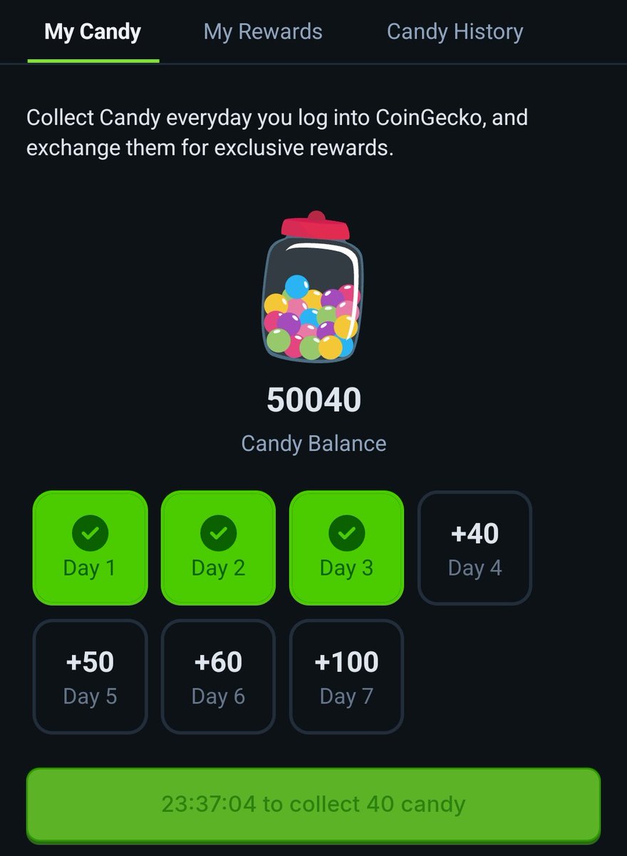 WeyaTrader ₿💎 tweet media