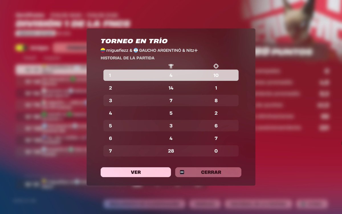 37th day 1 muriendo el ultimo early🤠
 <a href="/miguefiezz/">miguefiezz</a>  <a href="/aguszq/">agus</a>
