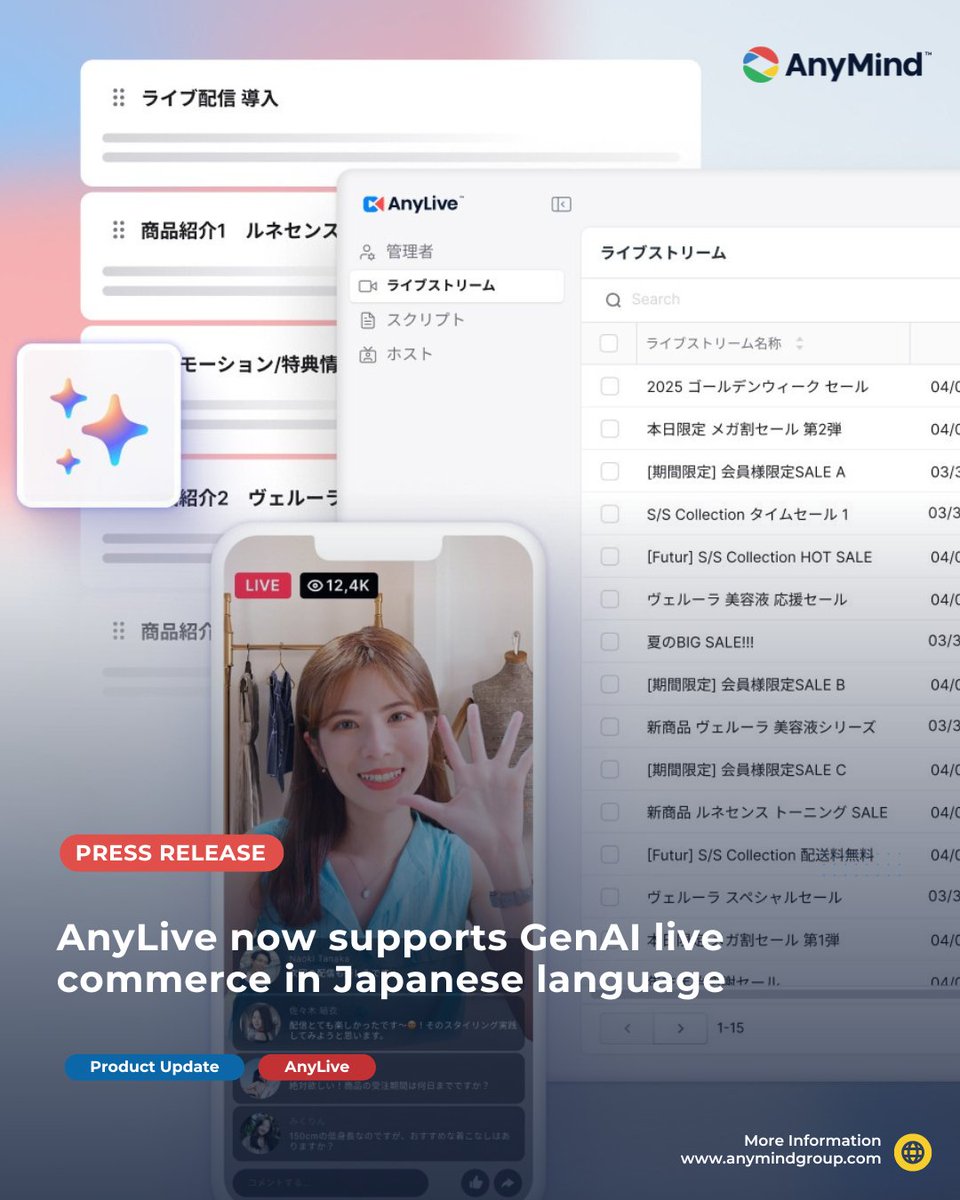 AnyMind Group tweet media