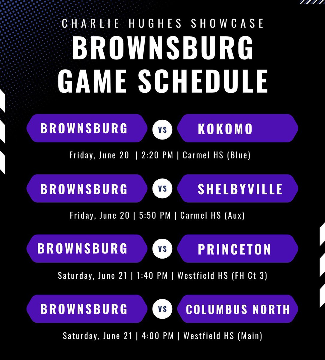 Excited to get back out on the court this weekend with my <a href="/bhsdogsbhoops/">BBurg Boys Hoops</a> teammates!