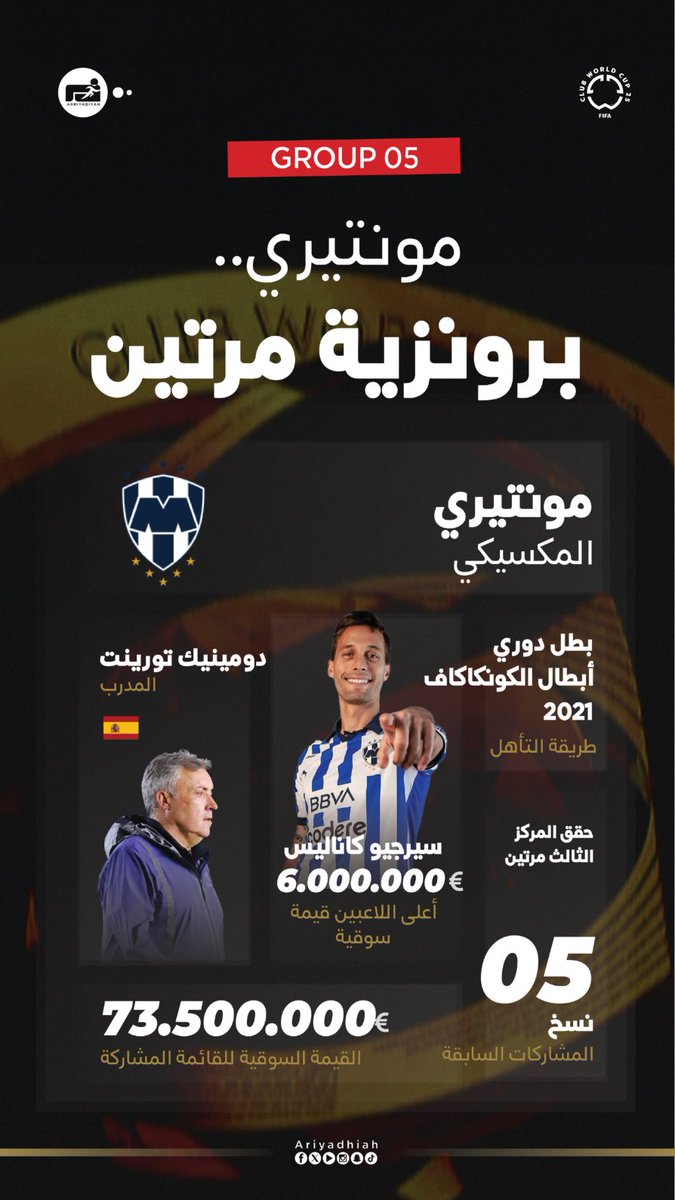 ⬅️ #مونتيري.. الثالث في نسختين 

#مونتيري_إنتر_ميلان 🇮🇹 🇲🇽
#كأس_العالم_للأندية 🏆
#FIFAWCW